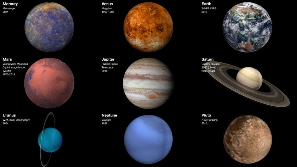 El posible planeta perdido del sistema solar