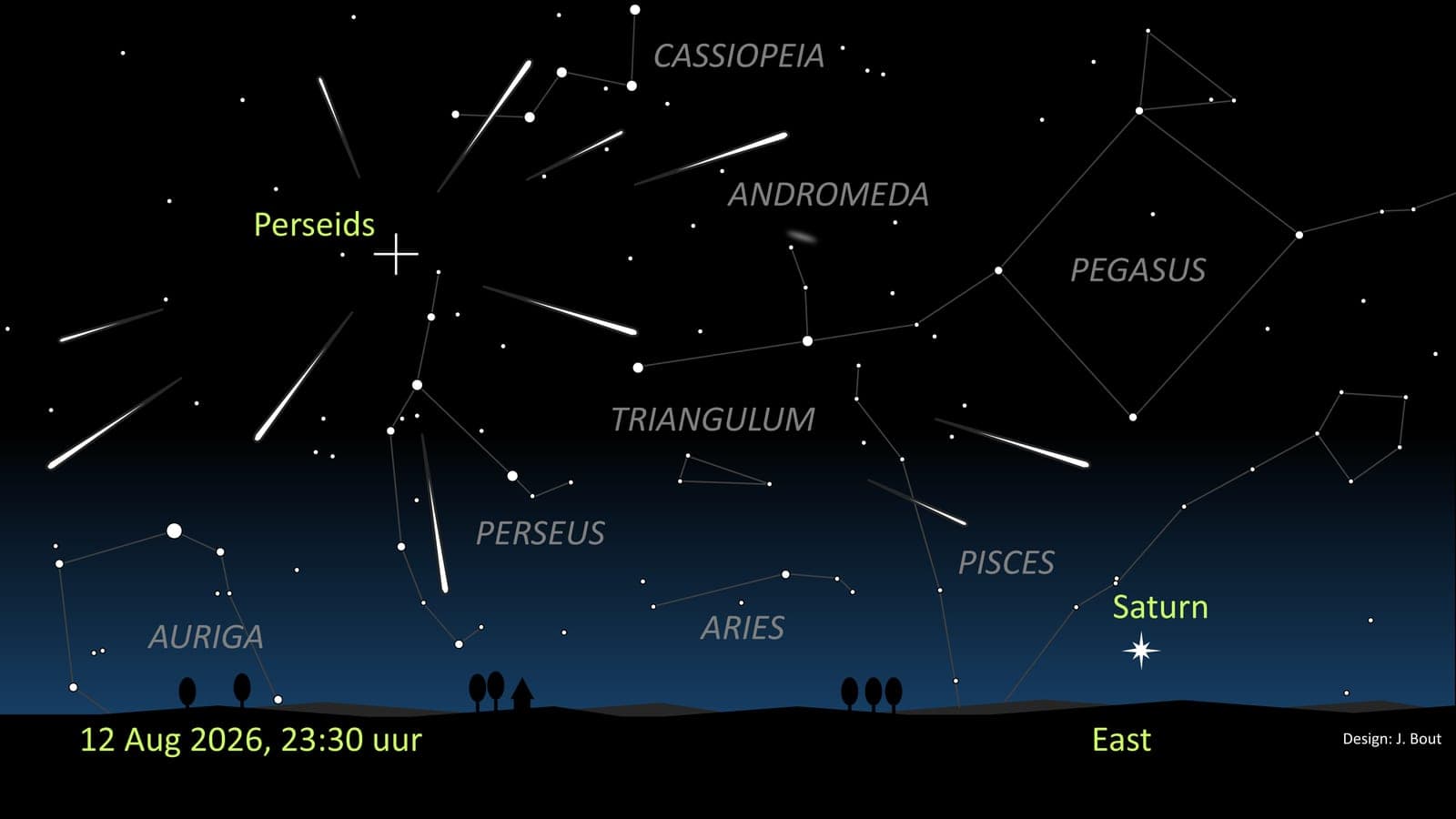 Las Perseidas de 2026 prometen un cielo especialmente oscuro