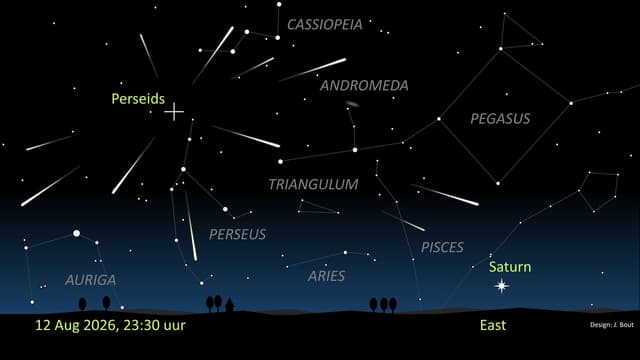 Las Perseidas de 2026 prometen un cielo especialmente oscuro